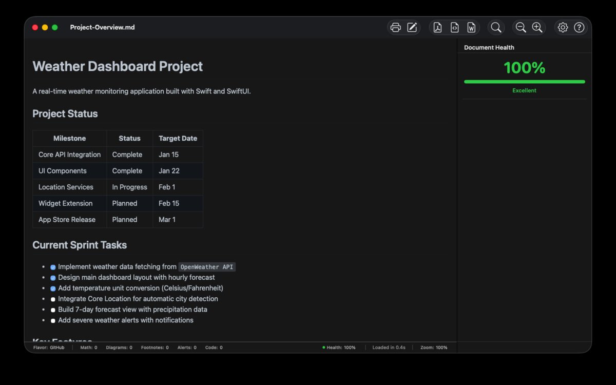 Markdown Lens in dark mode